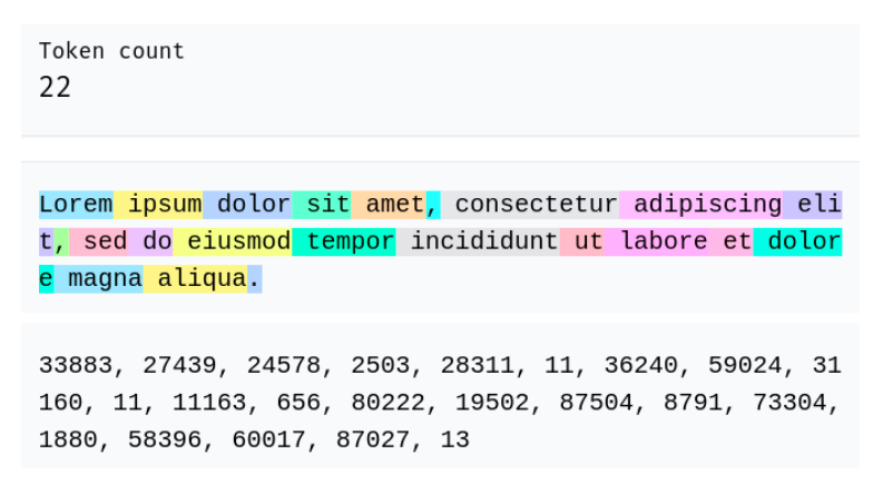 Example of tokenization.